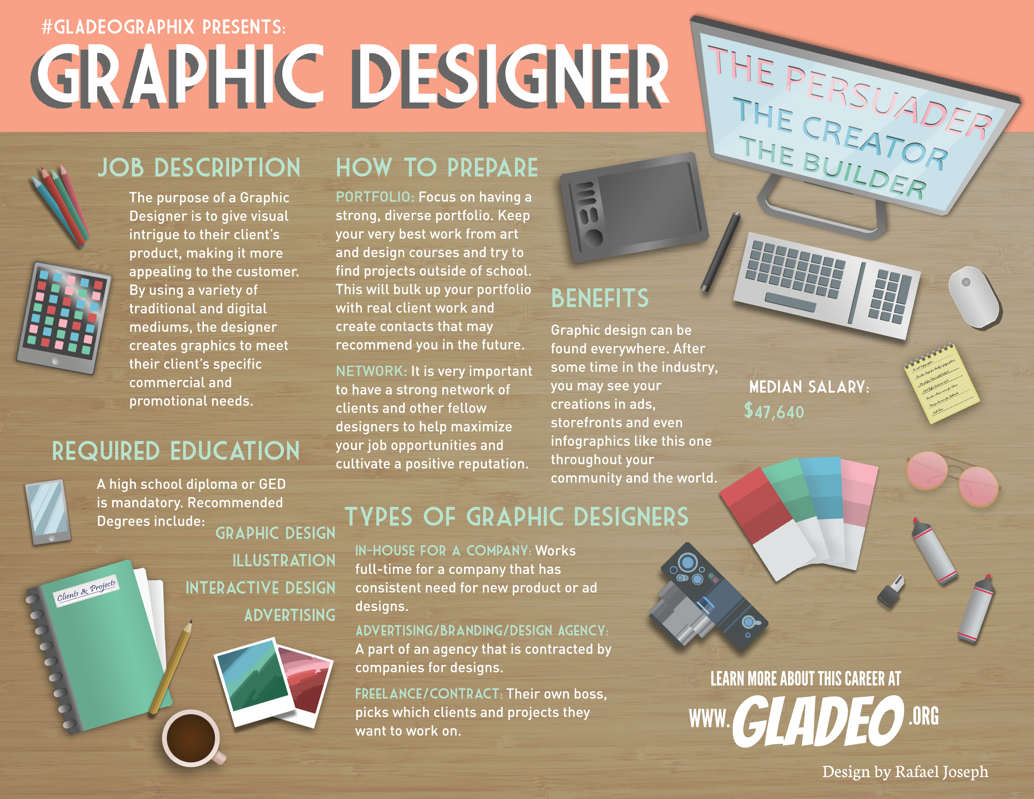 Diseñador gráfico Gladeographix