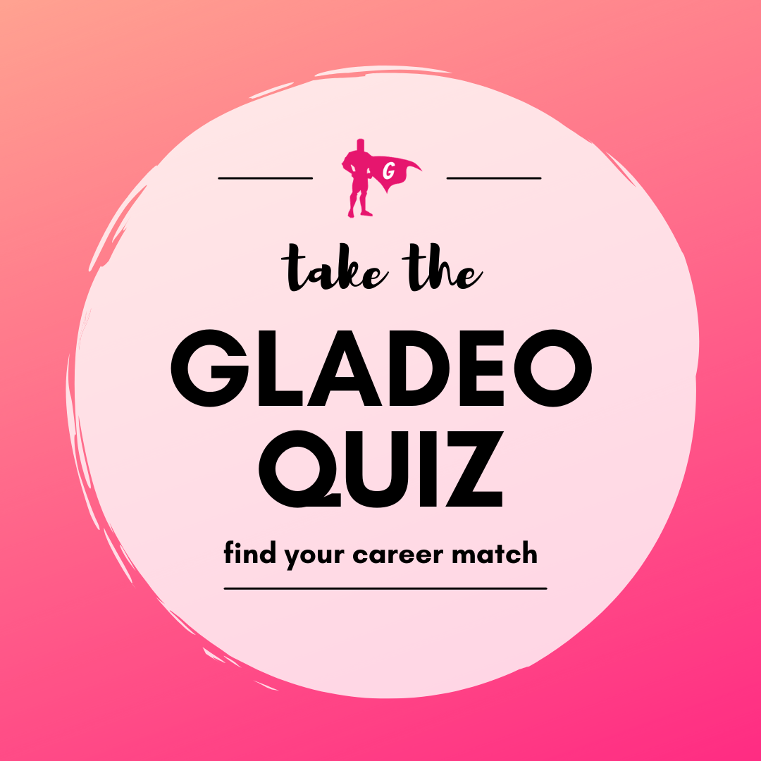 Haz el test de Gladeo